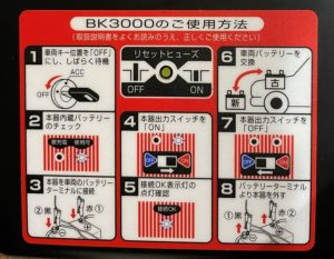 BK3000使用方法の図示
