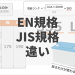 バッテリーの 性能ランク を徹底解説 バッテリーラボ