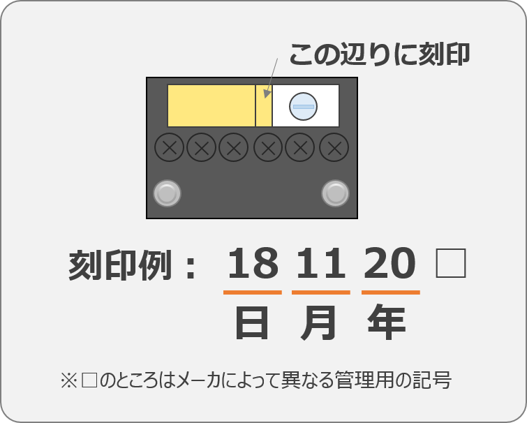 カインズ 地球一周バッテリーの評判・製造元情報まとめ！ | バッテリーラボ