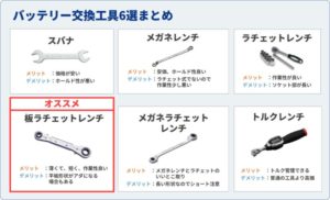 バッテリー交換に必要な工具6選。最適はスパナか？レンチか 