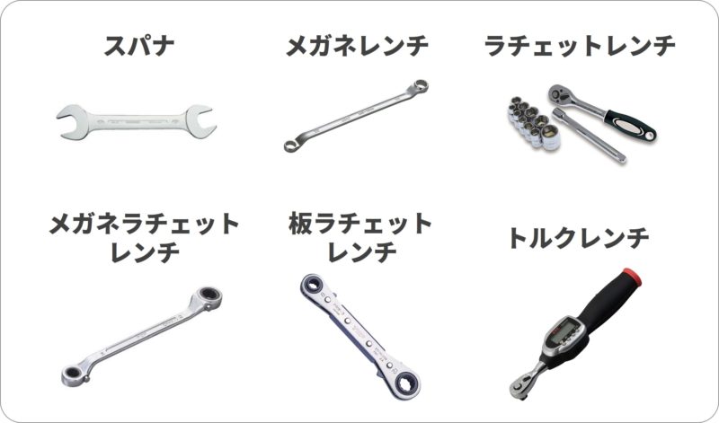 バッテリー交換に必要な工具6選 最適はスパナか レンチか バッテリーラボ