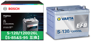 BOSCH S-120とVARTA S-130