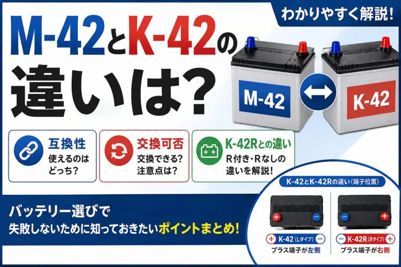 GSユアサ バックアップ電源 BK3000の特長・使い勝手をレビュー
