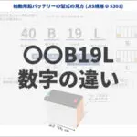 バッテリーの 性能ランク を徹底解説 バッテリーラボ