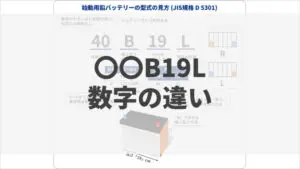 少量液漏れしたバッテリーは使えるのか 液漏れ対処を5つの手順で解説 バッテリーラボ